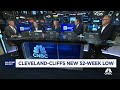 Cleveland-Cliffs hits new 52-Week Low
