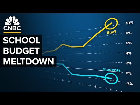 Why Public Schools Are Going Broke In The U.S.
