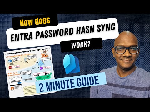 Microsoft Entra: Secure Password Hash Synchronization Microsoft Entra: Secure Password Hash Synchronization