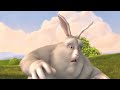 My Fast Blog On Youtube Bangla Choti Golpo Choti Golpo New Choti Golpo Episode 01