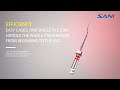 Blue Storm The One File System Developed By Sani Medical Equipment