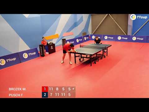 22.02.2023 TTCup Czech 2