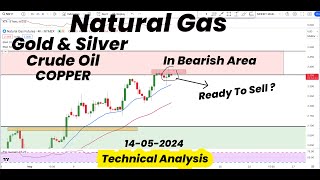 Natural Gas In Bearish Area | Ready to Sell ? | Gold | Silver | Crude Oil | Technical Analysis