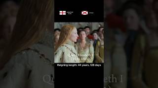 3 greatest queens in English history (Revised) #queen #king #elizabeth  #shorts  #history  #british