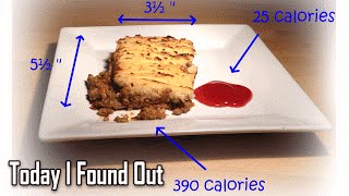 How The Calorie Content Of Food Is Determined thumbnail