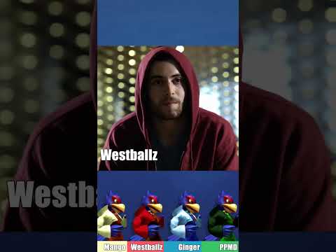 Four Flavors of Falco