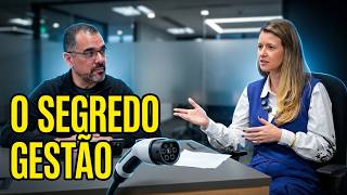 Gestão de pontos de carregamento para veículos elé