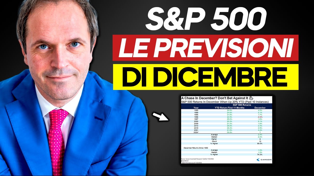 SARA' DICEMBRE DA RECORD? Le Previsioni su S&P 500