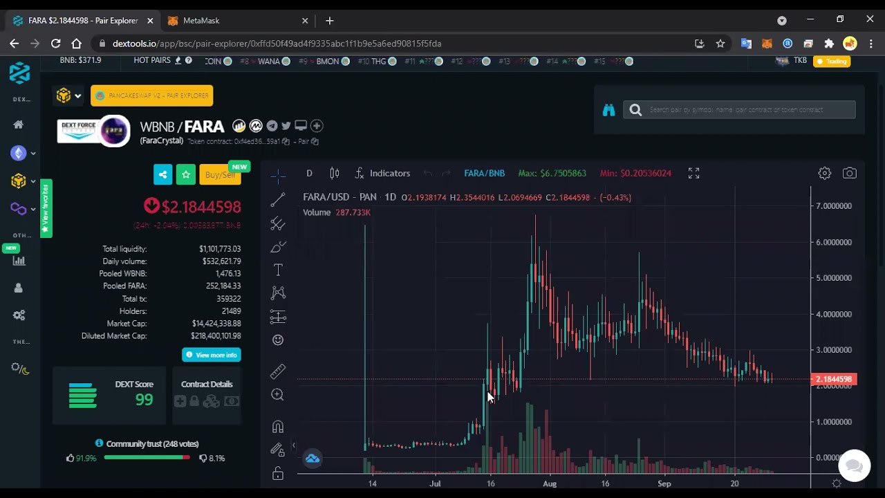 Bán bot Pancakeswap chống trượt giá kèo list sàn X1000