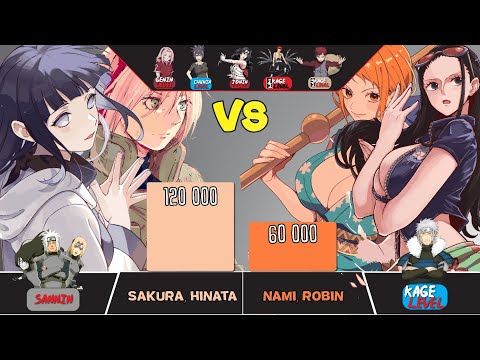 Hinata and Sakura vs. Robin and Nami Power levels Scaling | [2024] Every Form