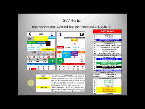 Sideline Football: Passing Game Examples