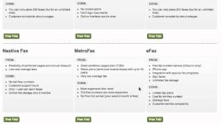 MetroFax Sign Up Process