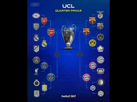 Arsenal x Barcelona Predictions ☠️ #ucl #viral #trending #shorts