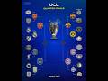 Arsenal X Barcelona Predictions ️ Ucl Viral Trending Shorts