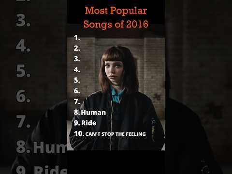 Most popular songs of 2016 #shorts #music #song #2016 #nostalgia