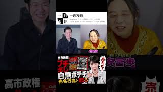 ３７％減小…それでもナフサはある！？ #建設業 #自民党 #政治 #一月万冊