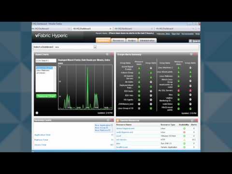 Hyperic for Sysadmins & Production Ops