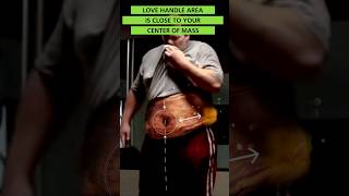 Lose Love Handles: 3 Steps — Step-by-Step Guide & Transcript