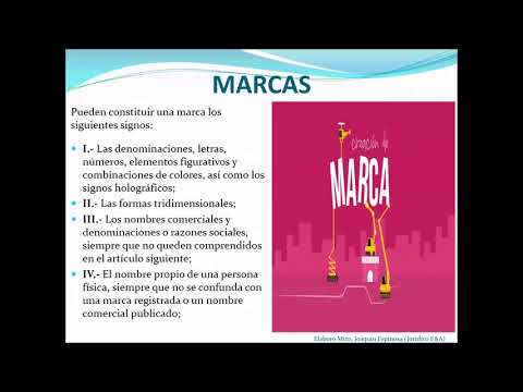 Video Marcas y Patentes - miniatura de YouTube