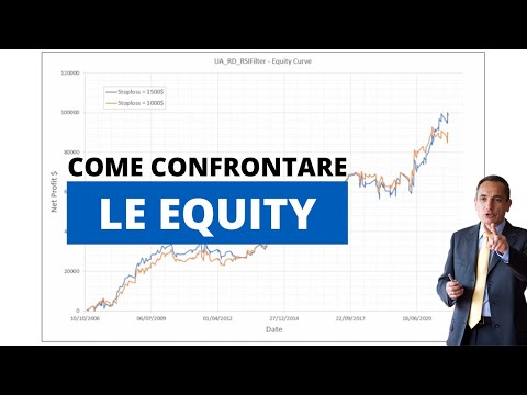 Semplice codice per confrontare visivamente le Equity dei Trading System
