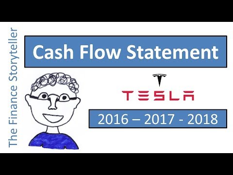 Cash Flow Statement tutorial Tesla 2016 to 2018
