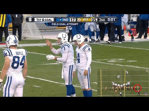 Pat McAfee and Troy Polamalu "C-gap" Play