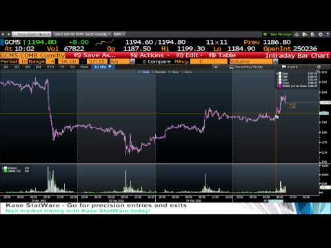 Tom O'Brien 10am News Update - May 5th, 2015