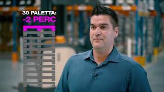 Crown ESR 1000 tolóoszlopos targoncák