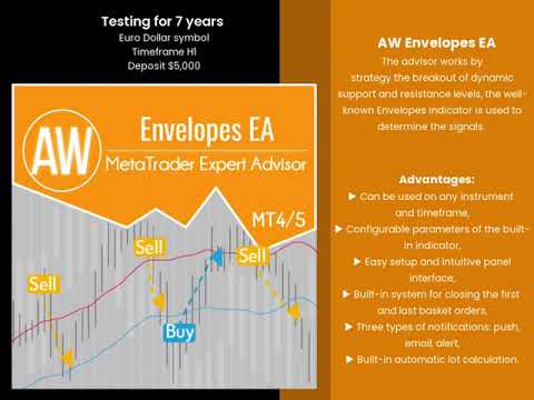 Video AW Envelopes EA