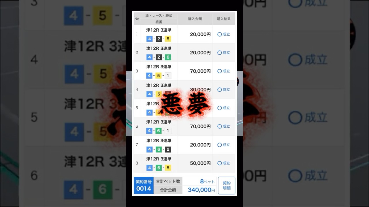 あるあるしぎたwww#競艇 #ボートレース #競輪 #競馬 #パソコン #パチスロ #津競艇