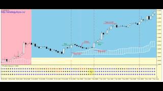Коперник система форекс как уйти forex club