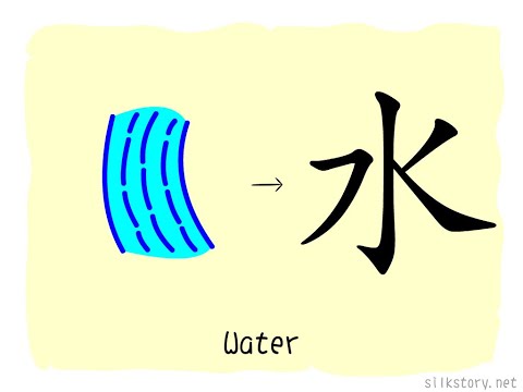 SilkStory - The Story of Chinese Character