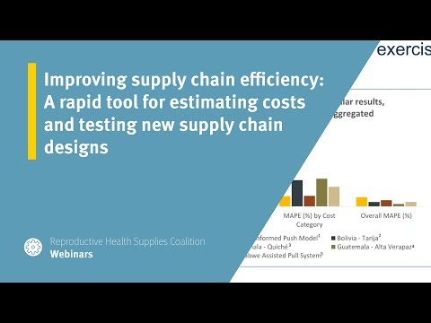 Improving supply chain efficiency: A rapid tool for estimating costs and testing new supply chain designs