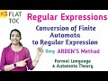 JNTUH FLAT Conversion Of DFA To Regular Expression DFA To Regular Expression Using Arden S Method
