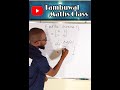 How To Find The Inverse Of A Matrix