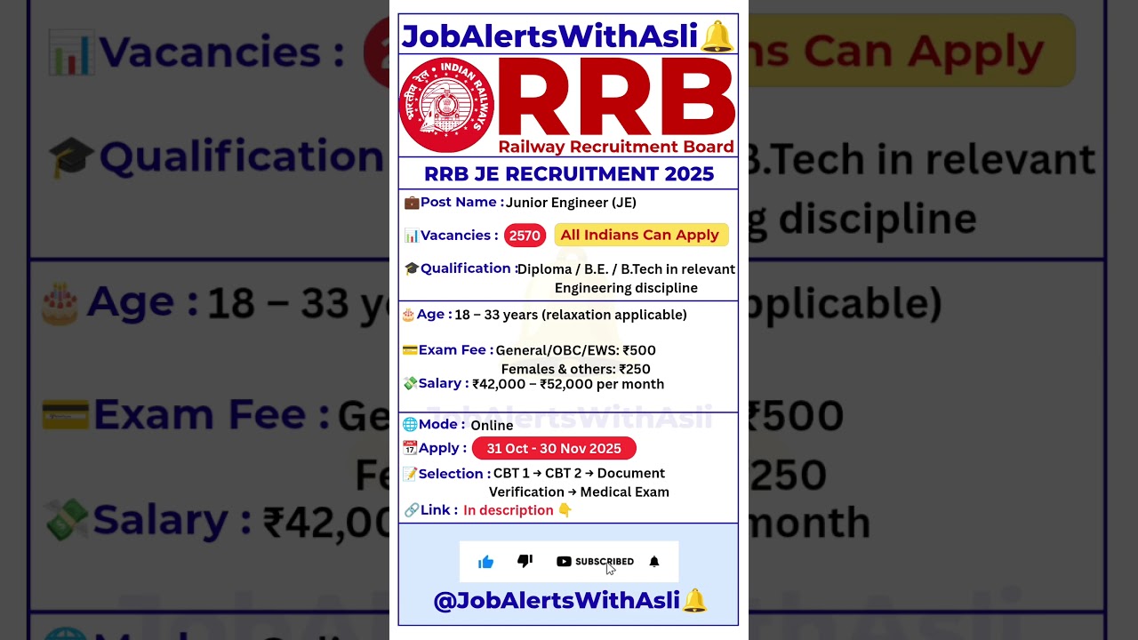 🚂 RRB JE Recruitment 2025 | 2570 Junior Engineer Posts | Salary ₹50,000+ | Apply Online Now! #Ep134