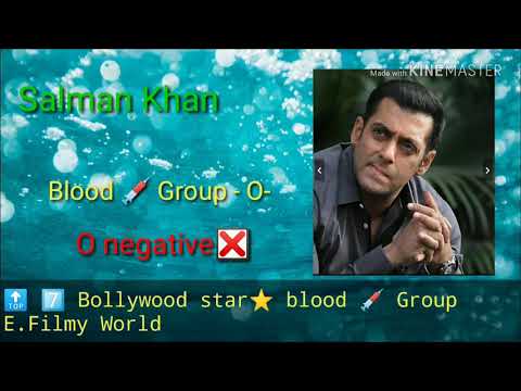 download lagu mp3 mp4 Akshay Kumar Blood Group, download lagu Akshay Kumar Blood Group gratis, unduh video klip Akshay Kumar Blood Group