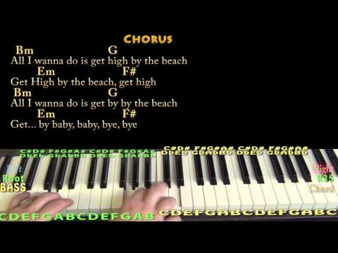 High By the Beach (Lana Del Rey) Piano Cover Lesson with Chords/Lyrics