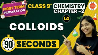 Colloids One Shot in 90 Seconds | Is Matter Around Us Pure? | CBSE Class 9 Chemistry Chapter-2