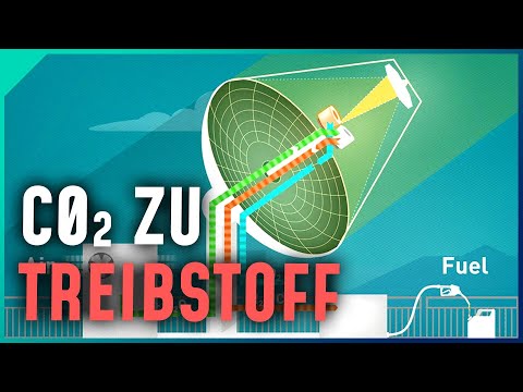 Solar Fuel tanken statt Benzin? Nachhaltiger Treibstoff aus CO2 und Sonnenlicht