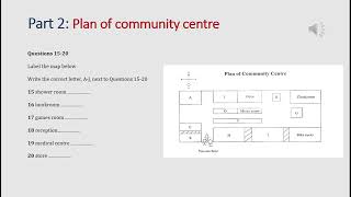 IELTS listening actual test Part 2: Plan of community centre - hard (answer+ transcript)