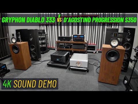 Gryphon Diablo 333 vs D'Agostino Progression S350 - Which would you choose?