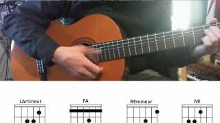 MANO NEGRA Mala vida - tuto guitare