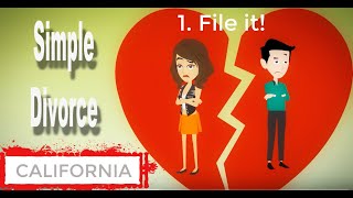 WATCH THIS BEFORE HIRING A DIVORCE LAWYER IN CA, FORMS FL-100 AND FL110