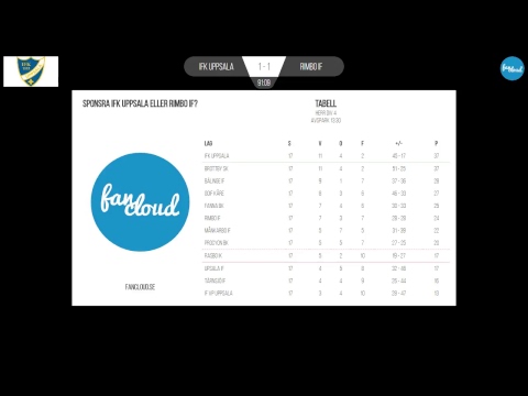 MATCH: IFK Uppsala - Rimbo IF