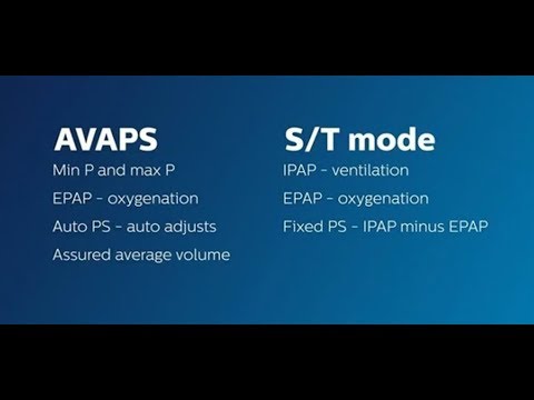 When to use AVAPS mode in noninvasive ventilation? What is AVAPS?