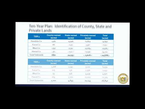 Leo Asuncion: "Special Action Team on Affordable Rental Housing's Ten Year Plan"
