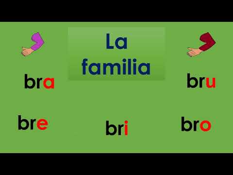 bra bre bri bro bru