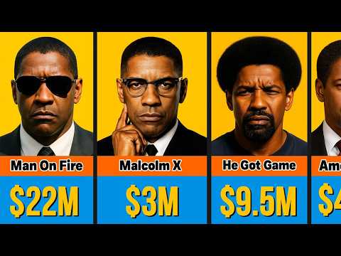 Denzel Washington's Paycheck For Every Movie He Ever Made #DenzelWashington #DenzelWashingtontribute