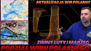 Podział wiru polarnego w połowie lutego. Czy nastąpi szybki zanik wiru?   Zimny luty i marzec.